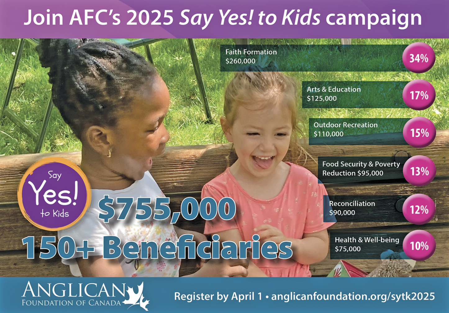 a promotional piece for the Anglican Foundation of Canada about the Say Yes To Kids campaign